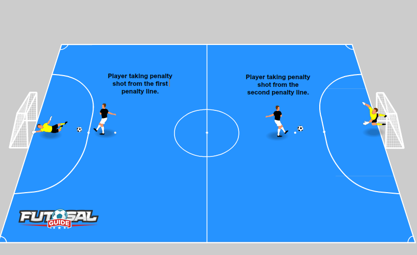 13 Futsal Drills For Beginners