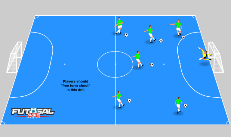 13 Futsal Drills For Beginners