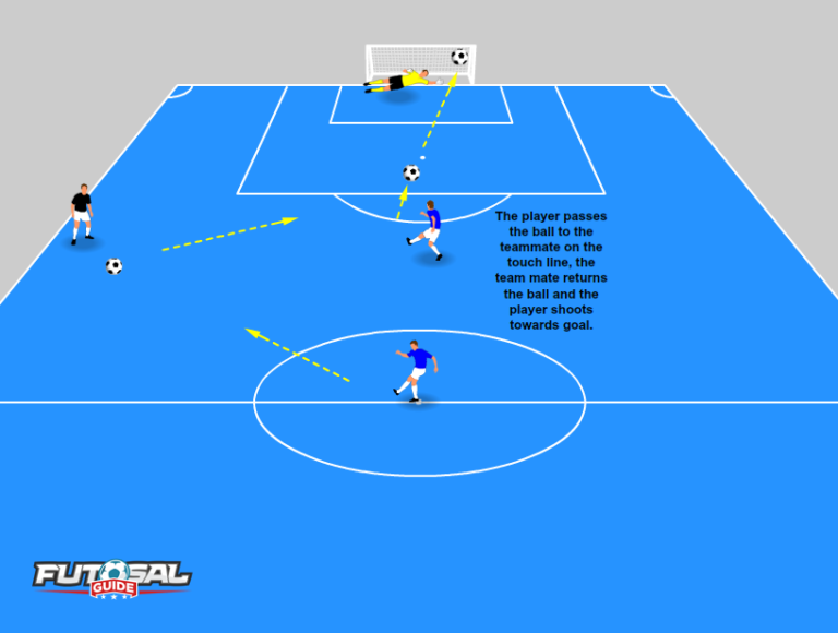 13 Futsal Drills For Beginners