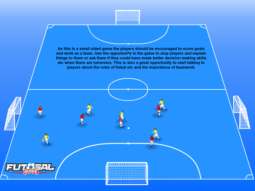 13 Futsal Drills For Beginners