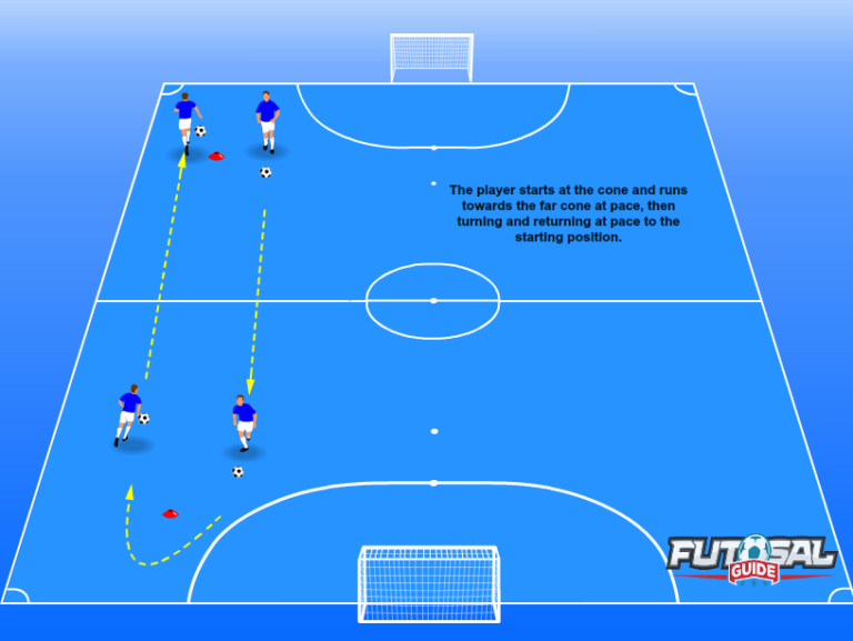 13 Futsal Drills For Beginners