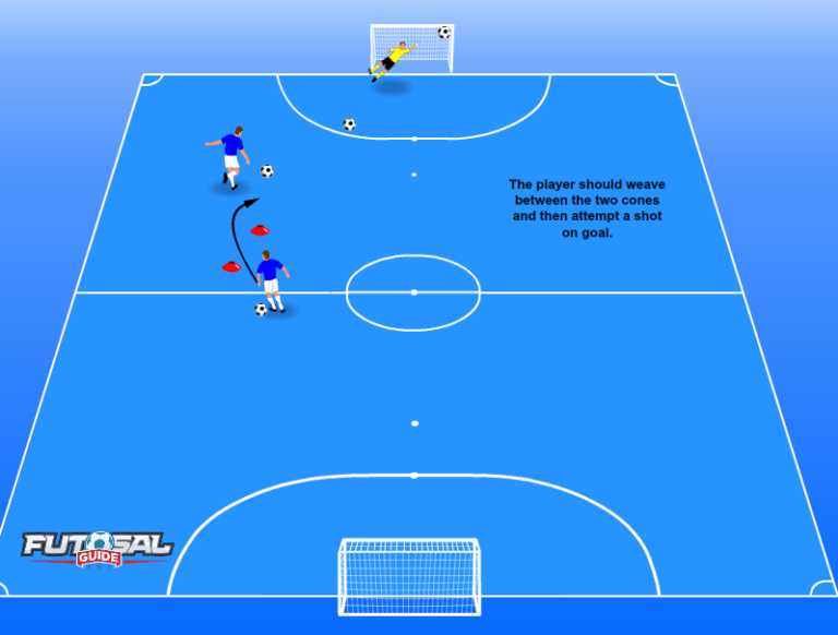 13 Futsal Drills For Beginners