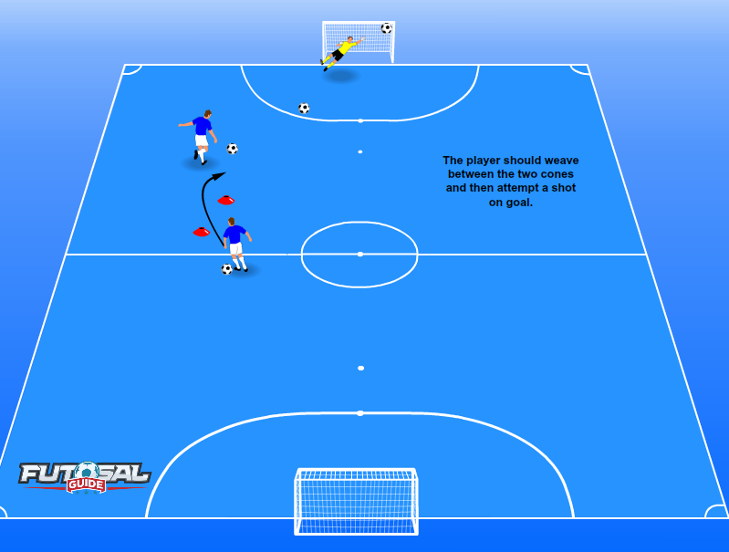 Cone Shuffle And Shoot - Futsal Drills For Beginners