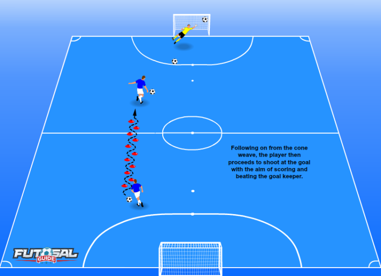 13 Futsal Drills For Beginners