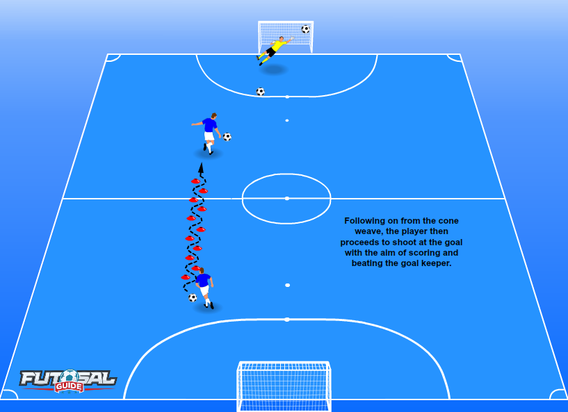 Cone Weave And Shoot - Futsal Drills For Beginners