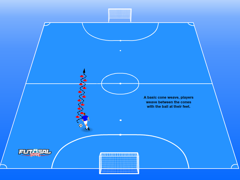 Cone Weave - Futsal Drills For Beginners