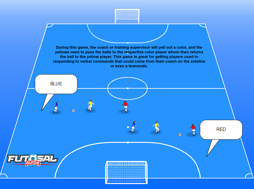 red,blue and yellow - Futsal Drills For 5 Year Olds