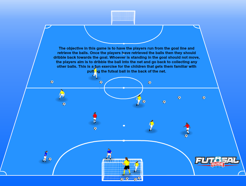 The chickens have escaped- - Futsal Drills For 5 Year Olds
