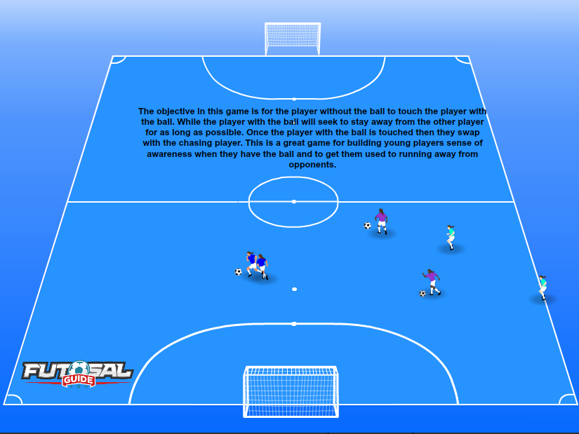 13 Futsal Drills For Beginners