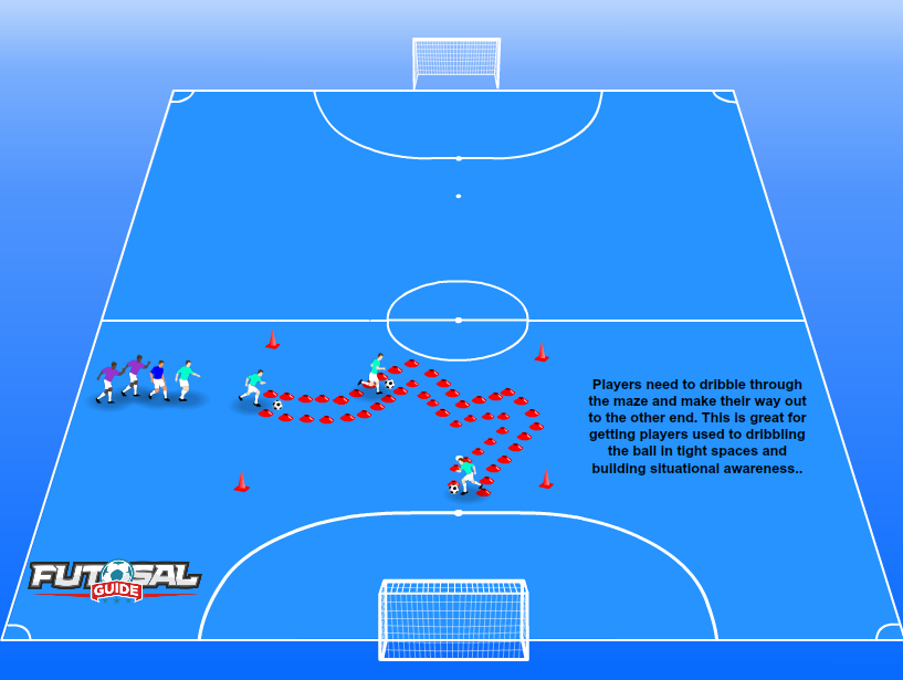 find a way out - Futsal Drills For 5 Year Olds