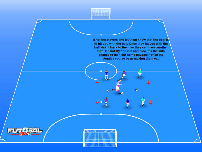 get the coach - - Futsal Drills For 5 Year Olds