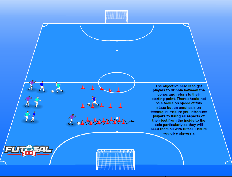 Wheres my dummy - Futsal Drills For 5 Year Olds